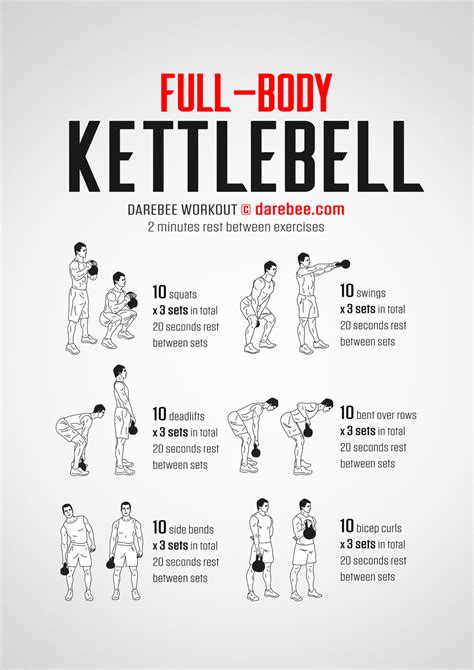 Full Body Pdf Printable Kettlebell Workout